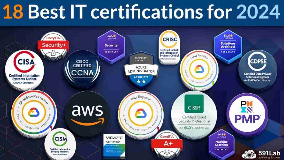 Certification IT : Quels sont les plus demandés ?